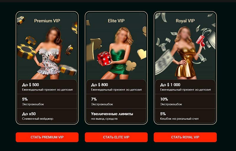 Программа лояльности в Pinco Casino